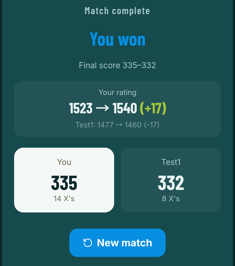 Match results screen: final score, both archers' totals and the rating change